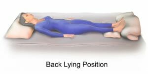 Lying Position