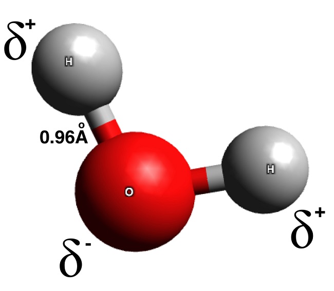 Chemical Formula - Definition, Types and Examples