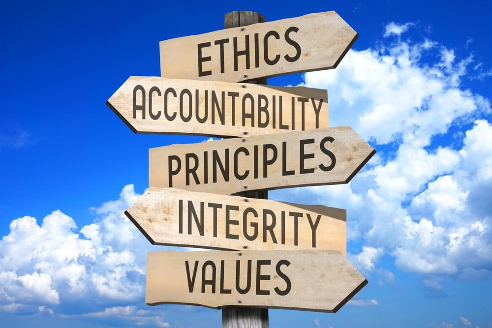 What Do Ethical Codes Meaning